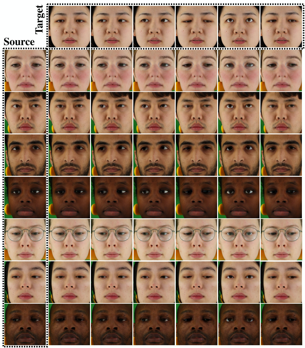 eth-xgaze-full-face-edit.png