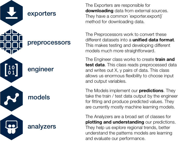 pipeline_overview.png