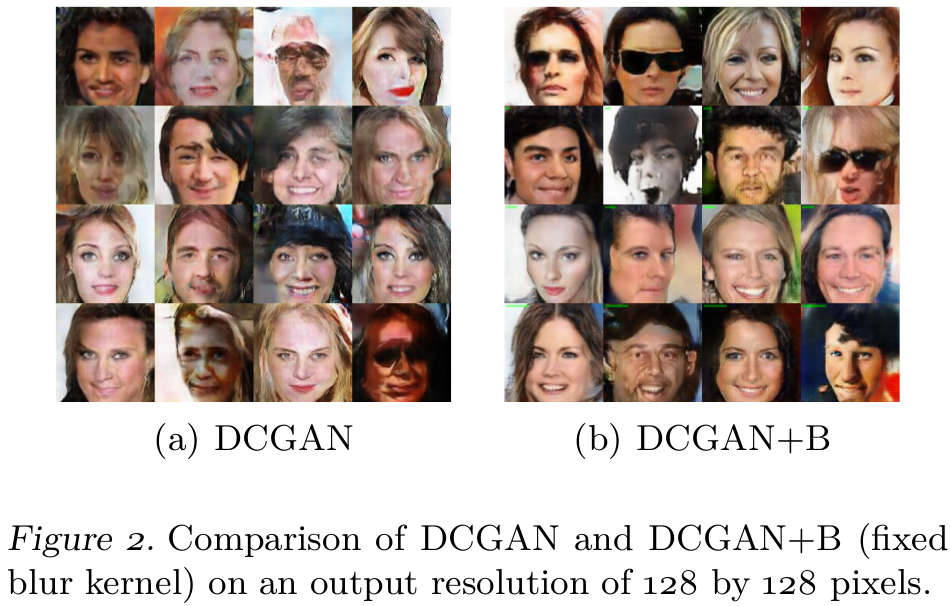 dcgan_with_and_without_blur.png