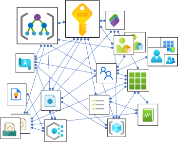 AzGovVizConnectingDots_v4.2.png