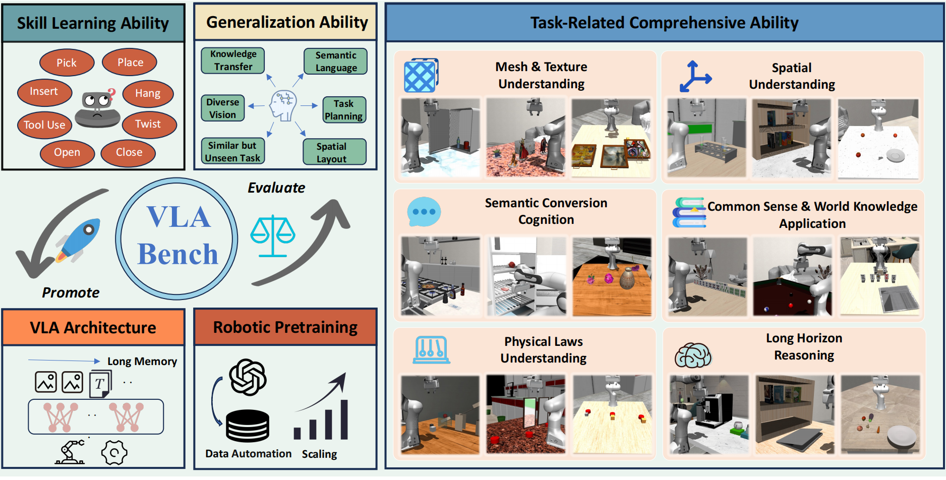 Figure1_overview.png