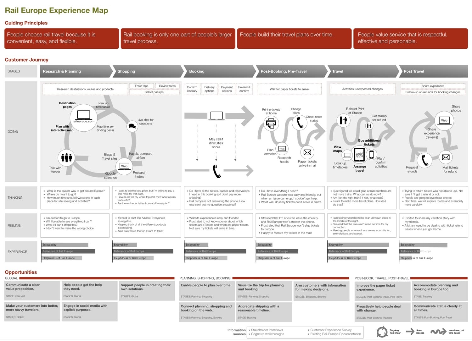 example_job_map.jpg