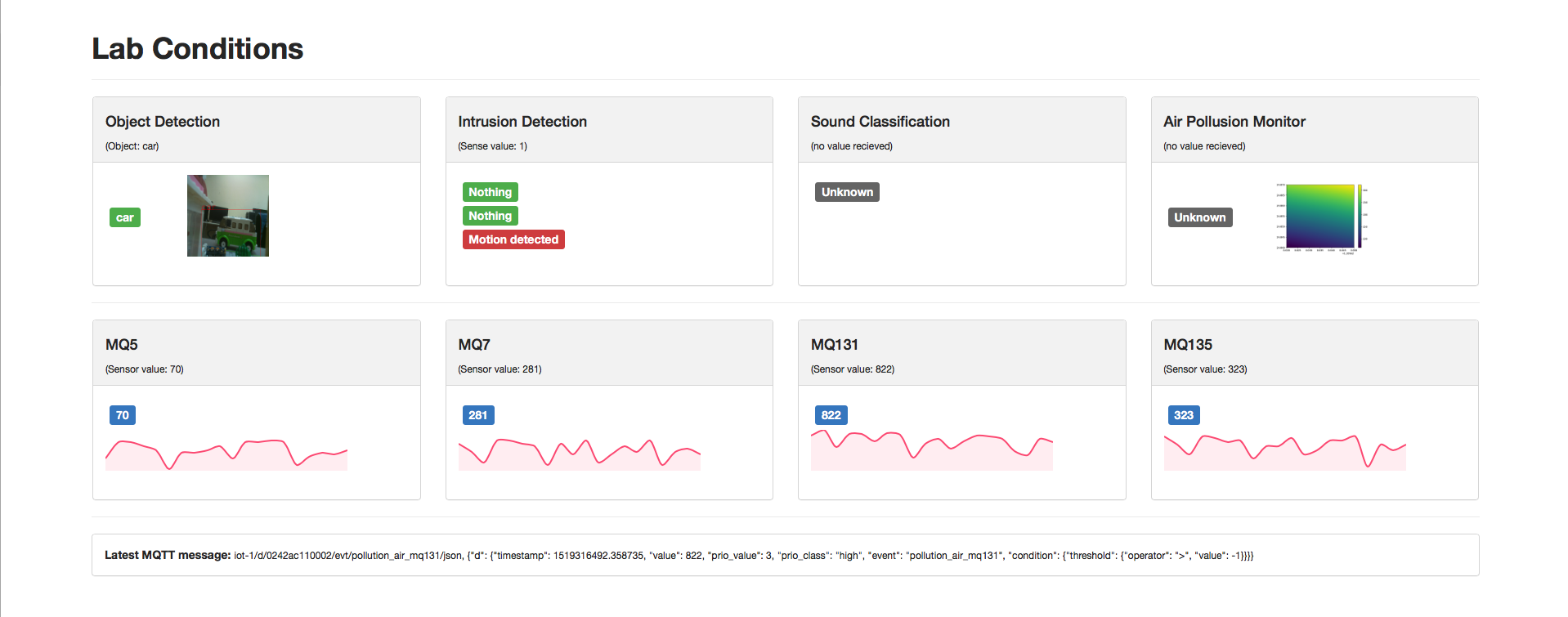 mqtt-panel.png