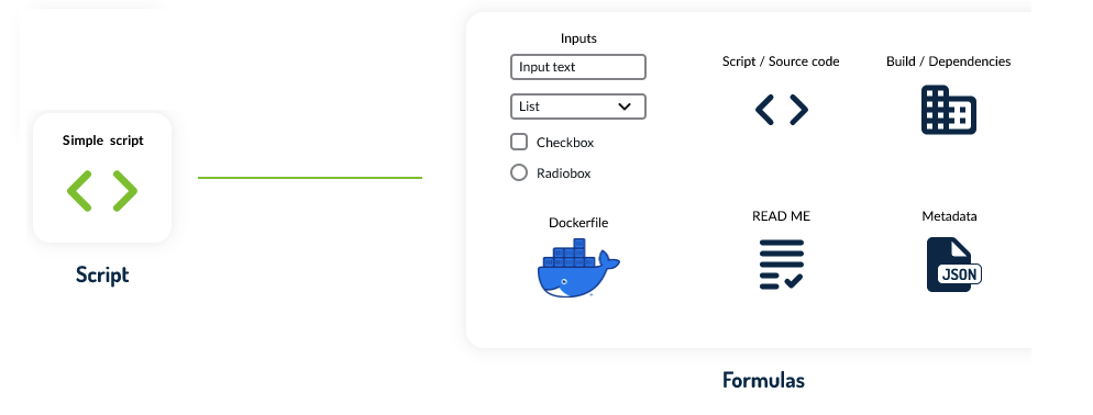 formulas-explanation.png