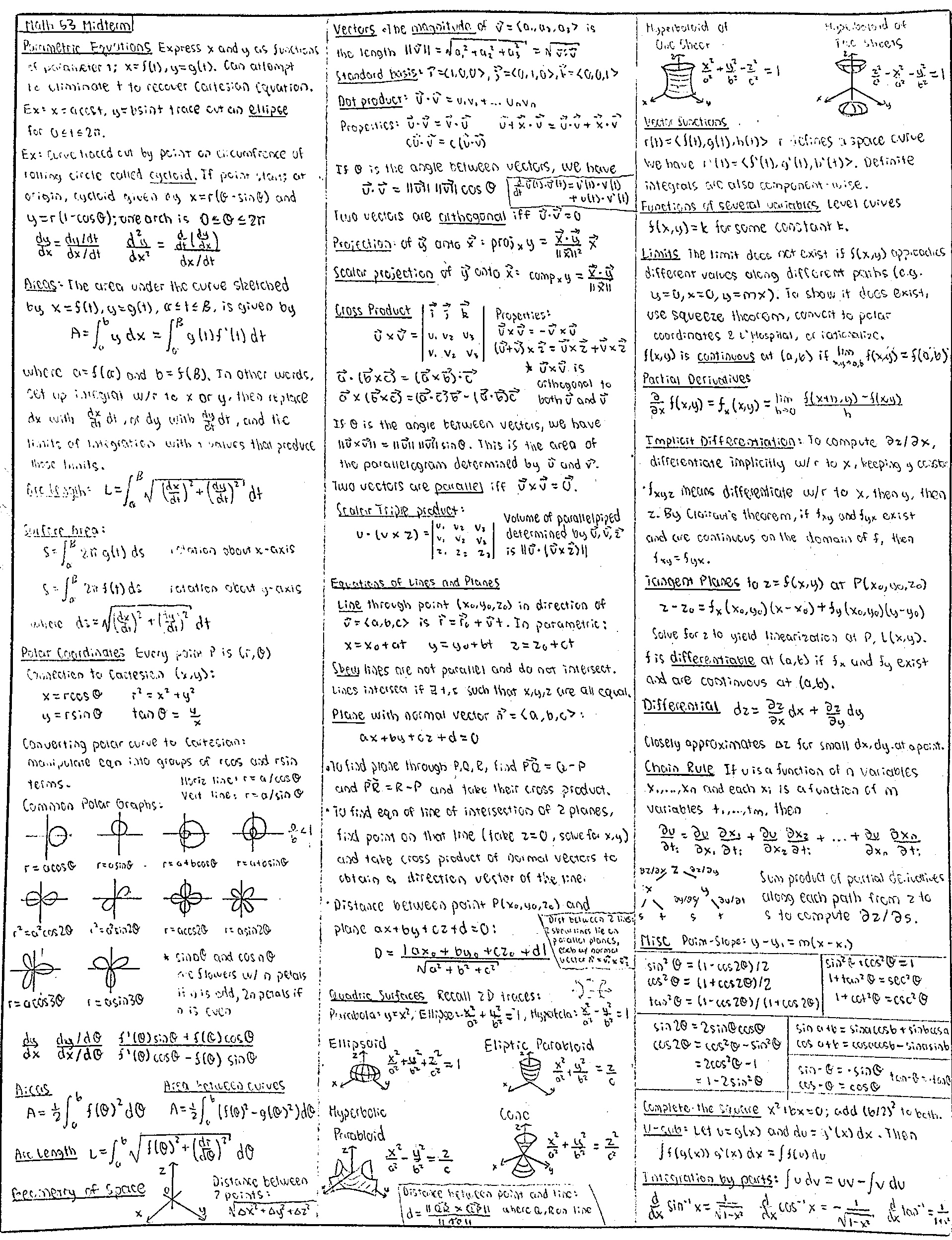 math_cheat_sheet.JPG