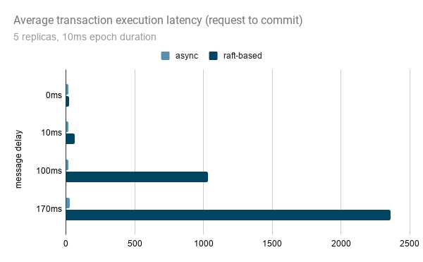 chart1.png