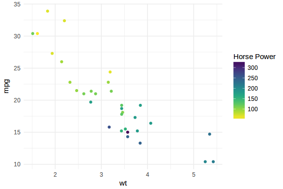 README-ggplot2-1.png