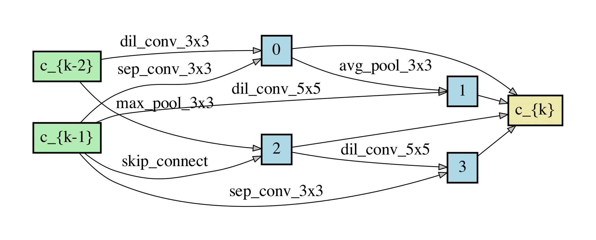 ABS_FBS_architecture_reduce.png