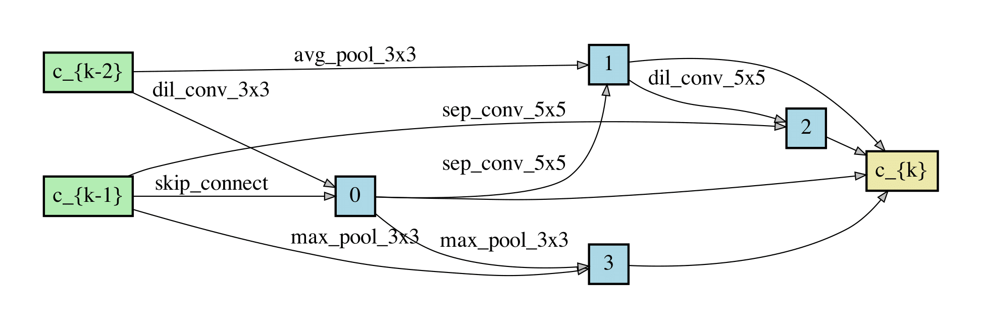 FBS_architecture_reduce.png