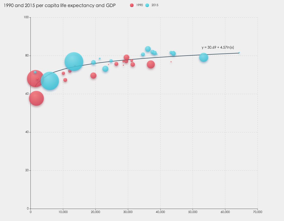 logarithmic.png