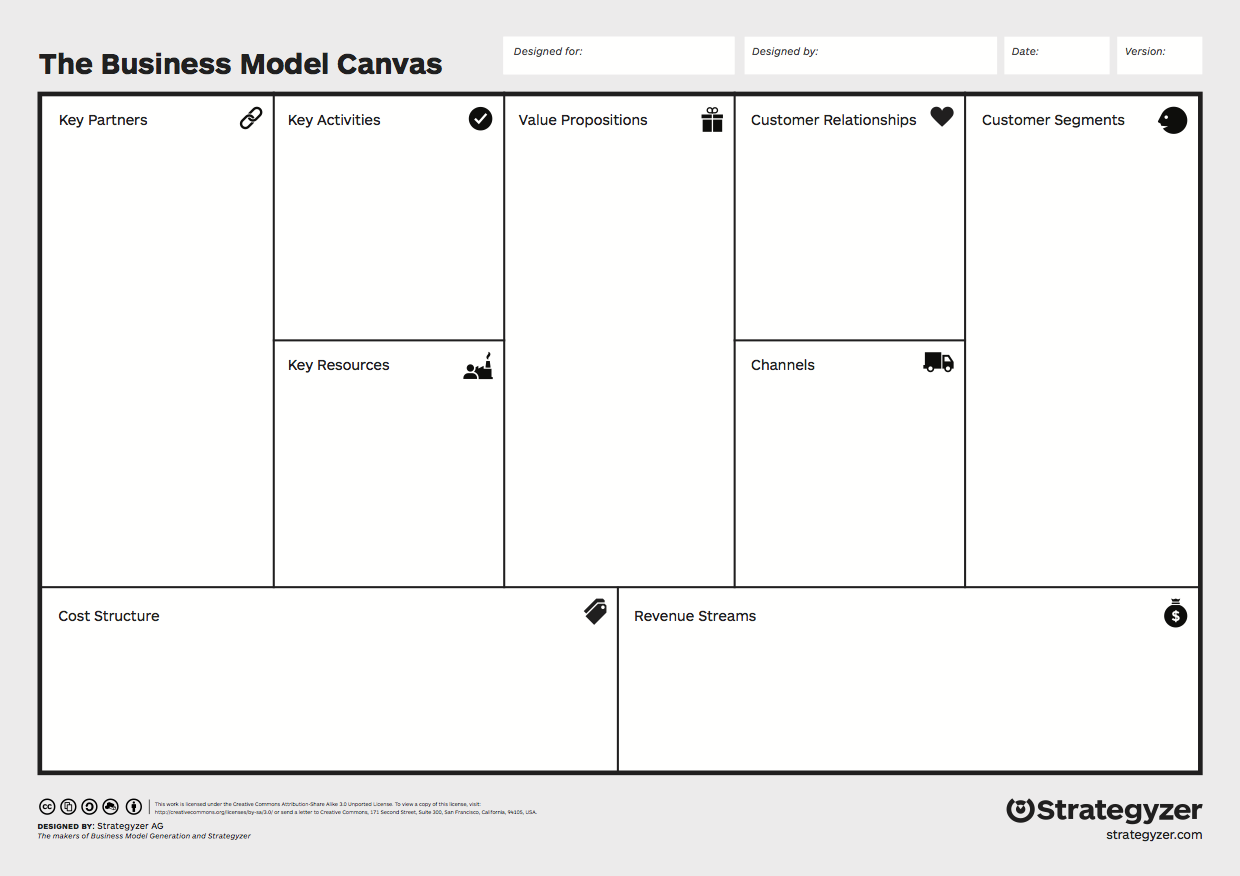 the-business-model-canvas.png