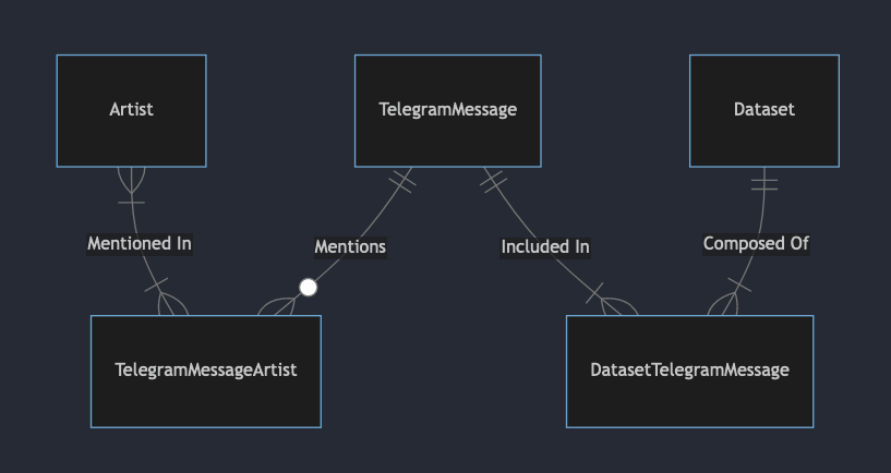 db_structure.png