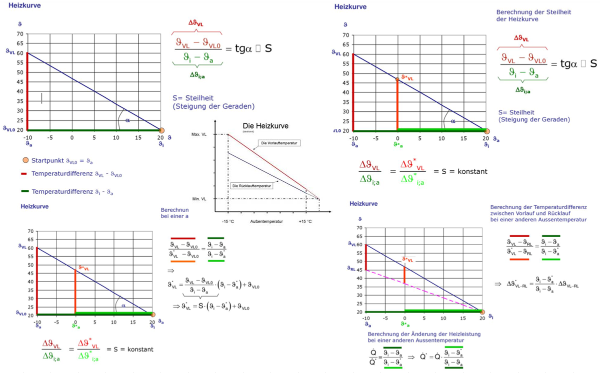 calculation-sheet_2.png