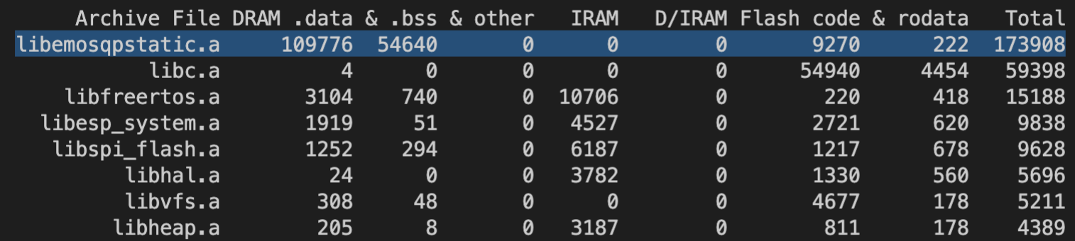 esp32_size.png