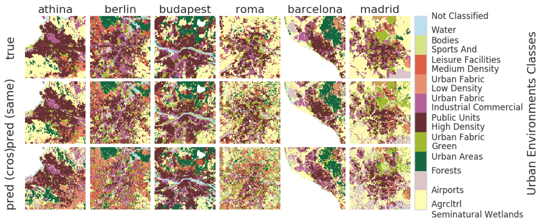 land_use_maps.png