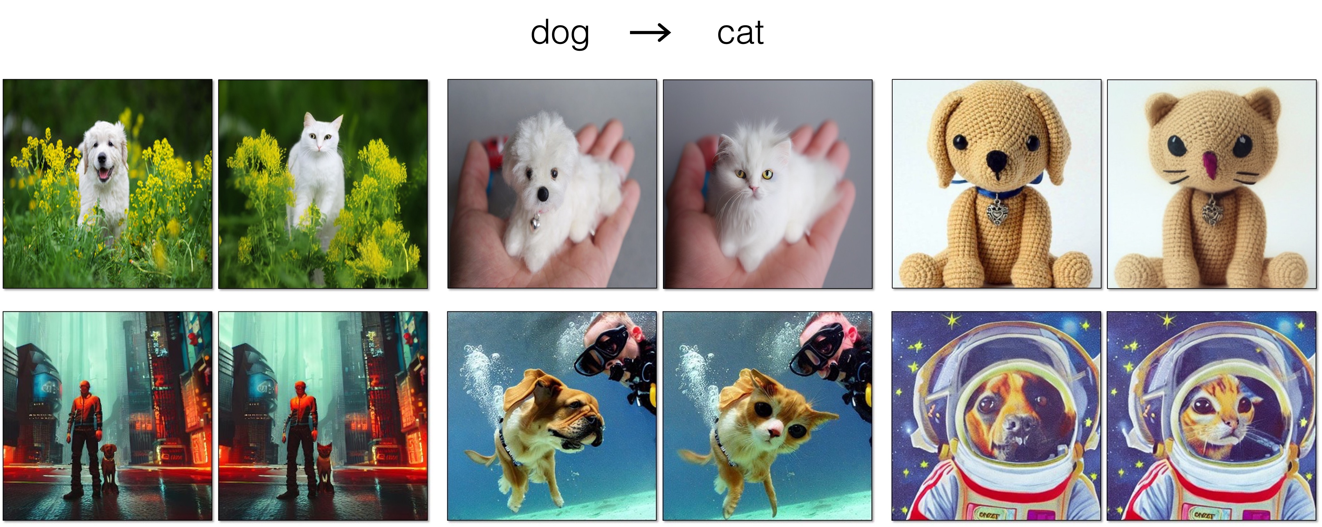 grid_dog2cat.jpg