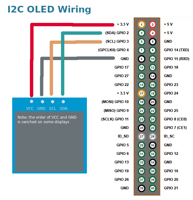 wiring_i2c.png