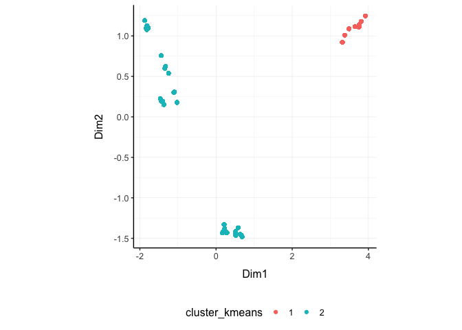 plot_cluster-1.png