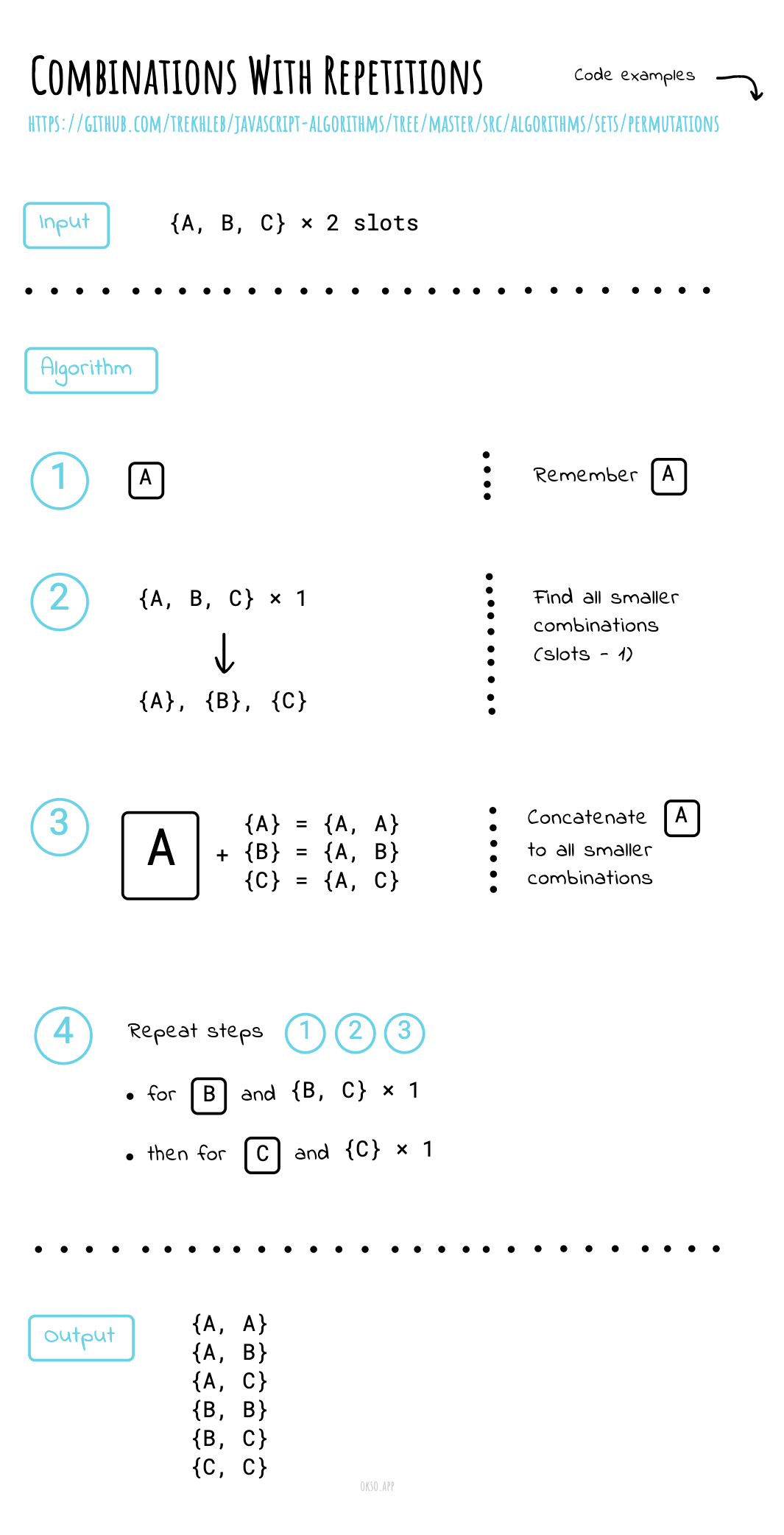 combinations-with-repetitions.jpg