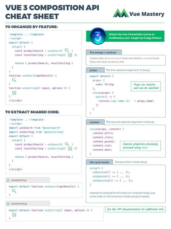 Vue3-CheatSheet02.jpeg